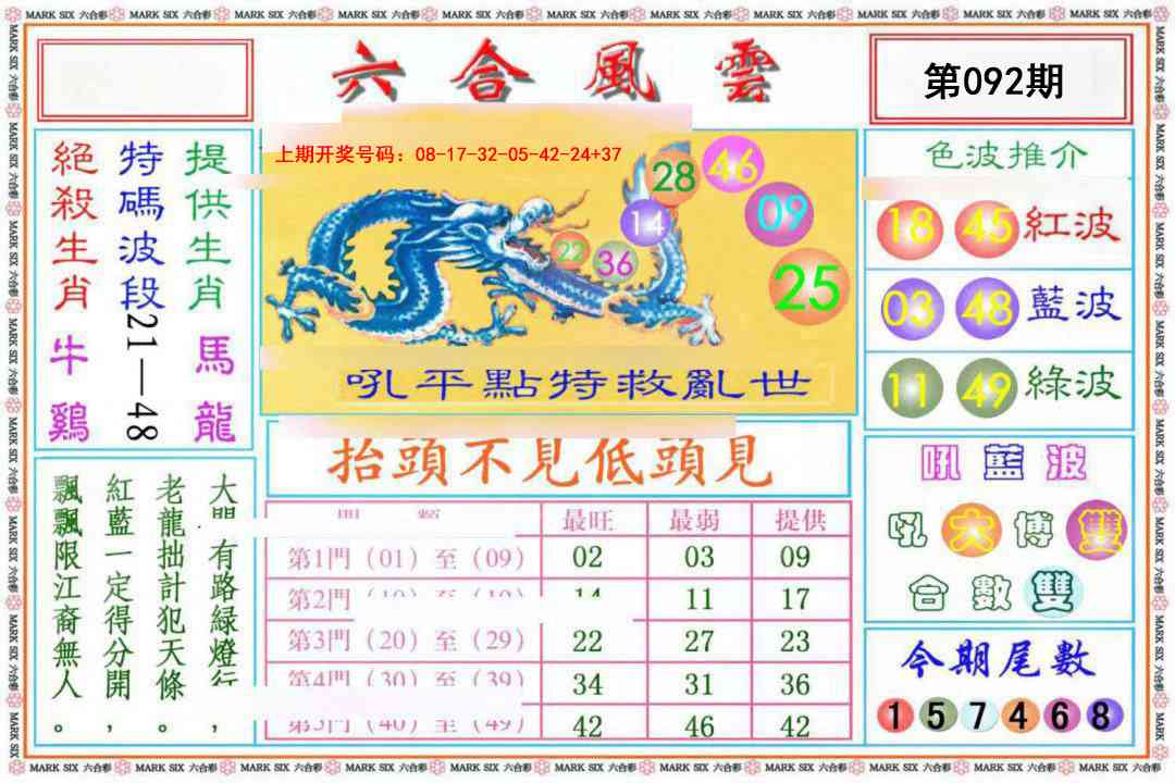 092期六合风云《另版》[图]